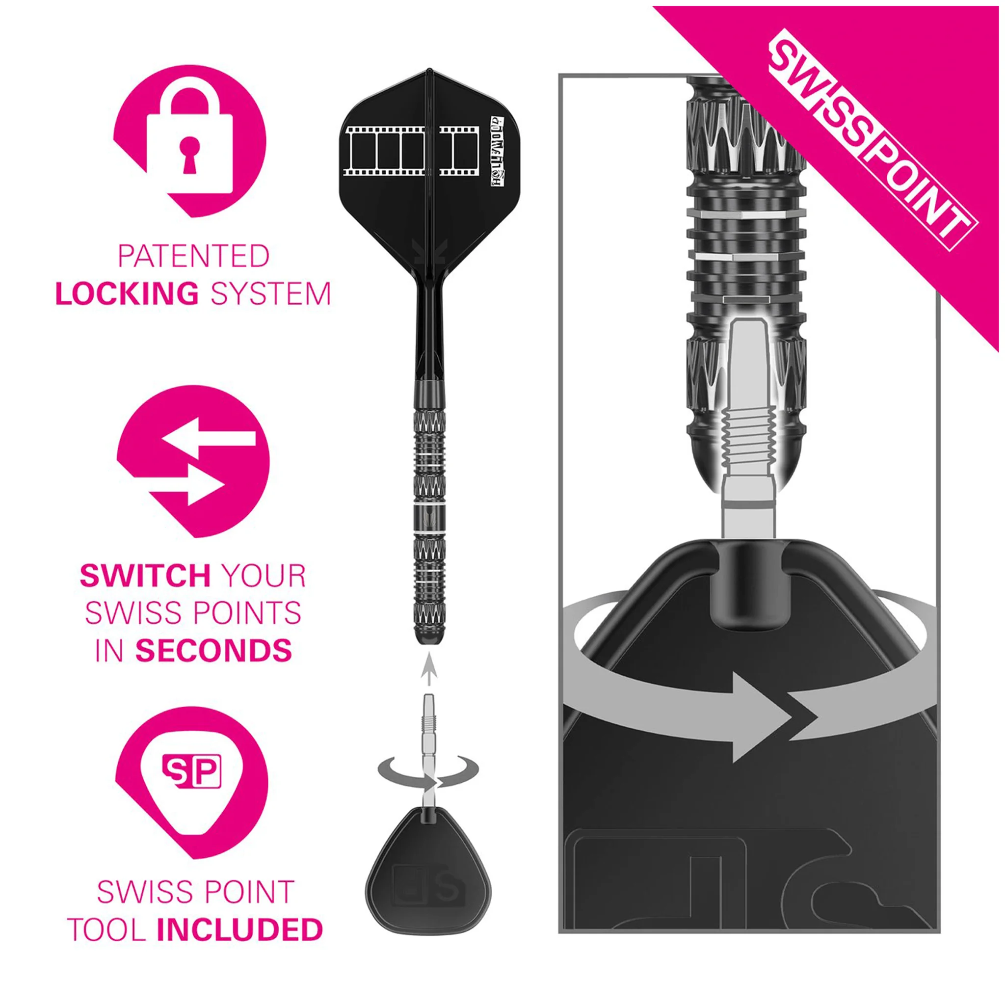 Chris Dobey 95K Swiss Point - 95% Tungsten Steel Tip Darts - Image 7