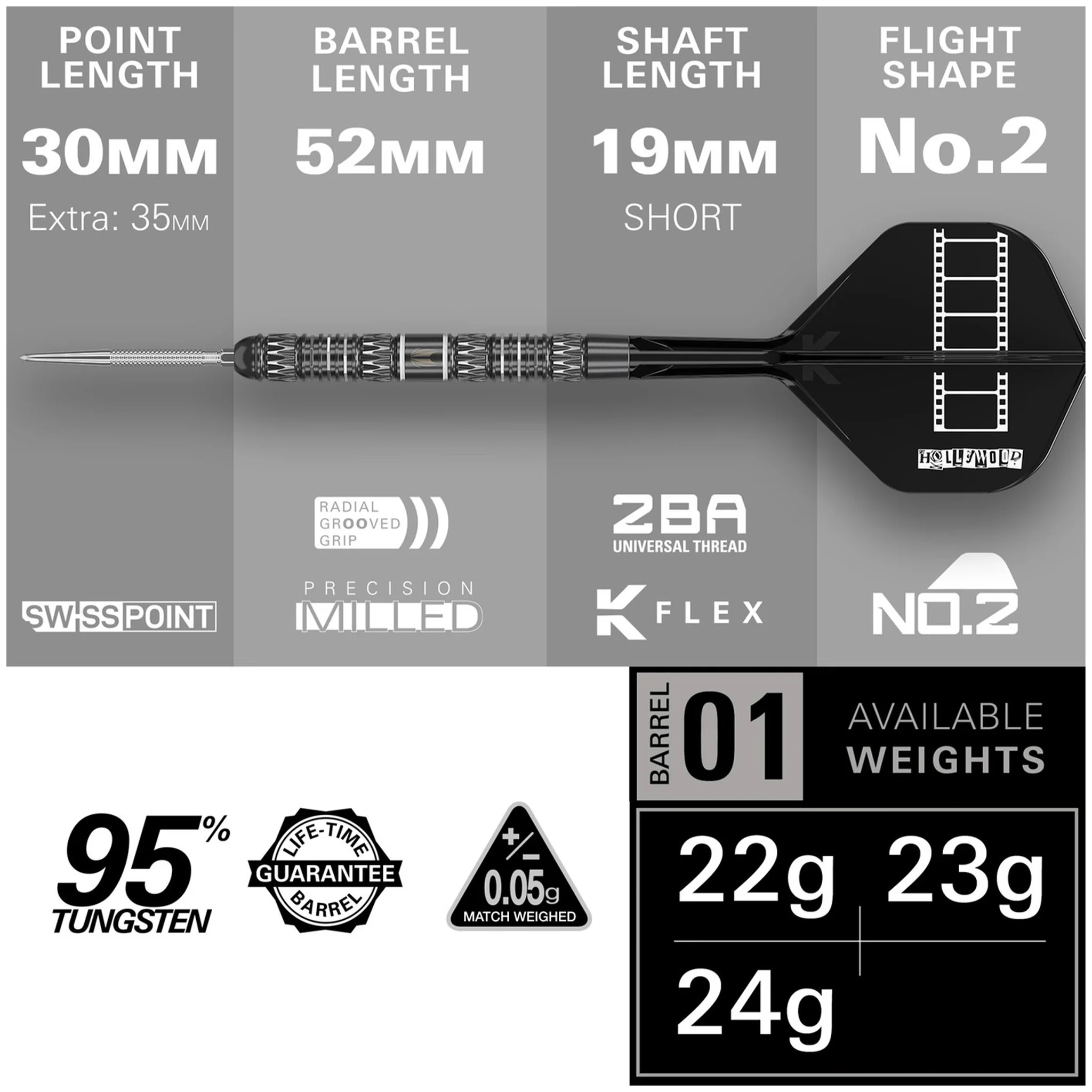 Chris Dobey 95K Swiss Point - 95% Tungsten Steel Tip Darts - Image 9