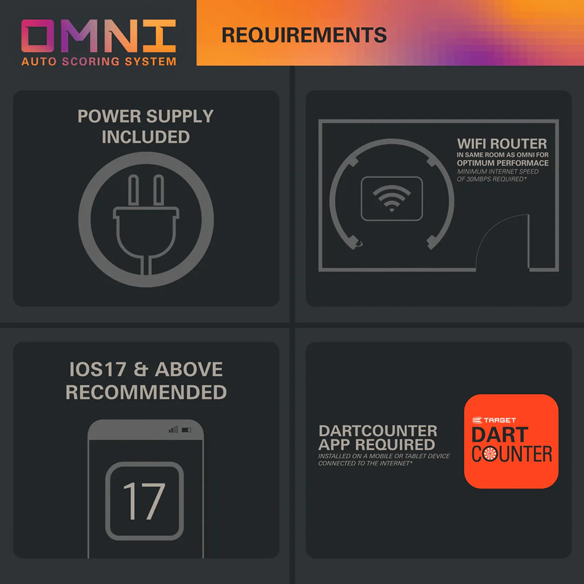 Omni - Automated Scoring System - Image 12