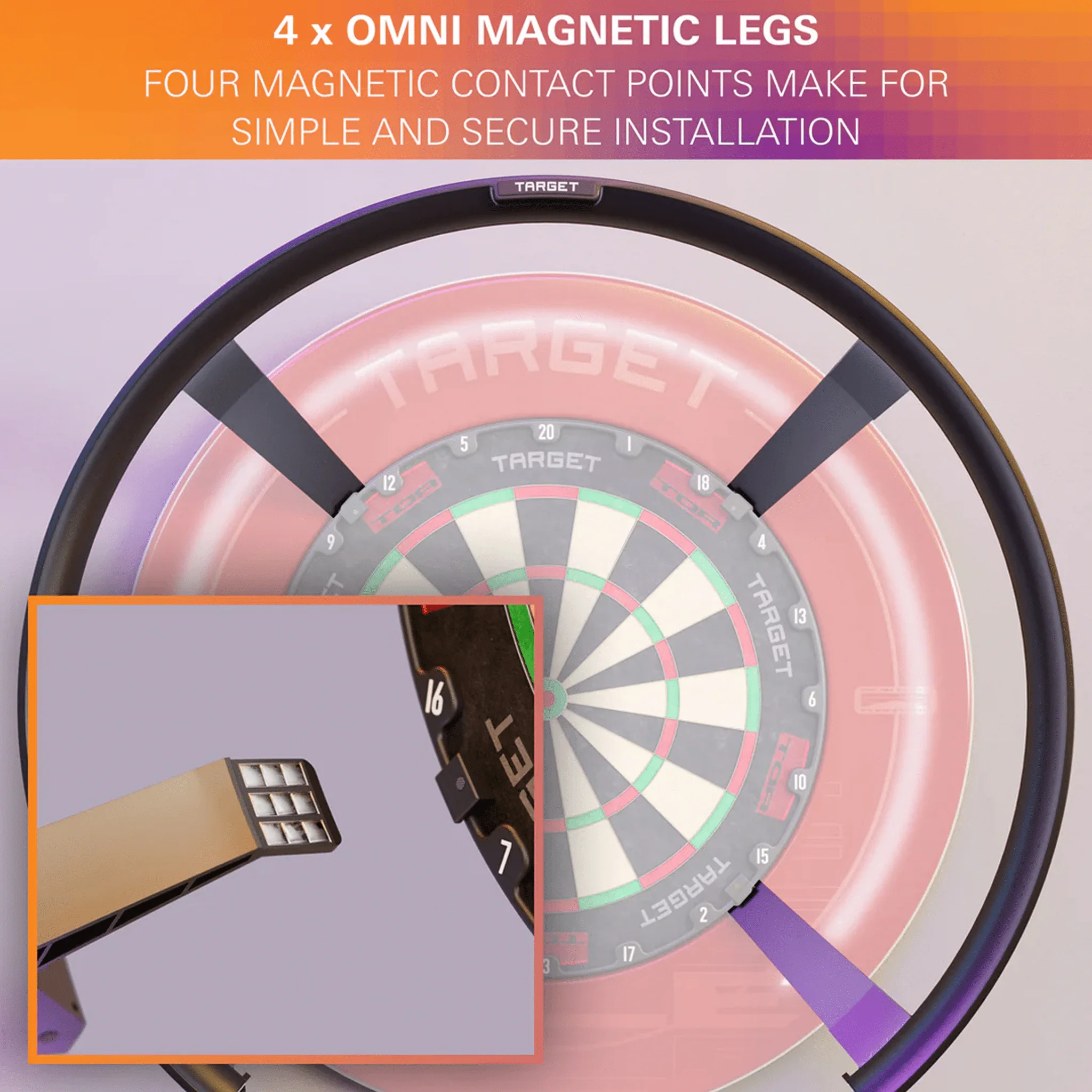 Omni - Automated Scoring System - Image 8