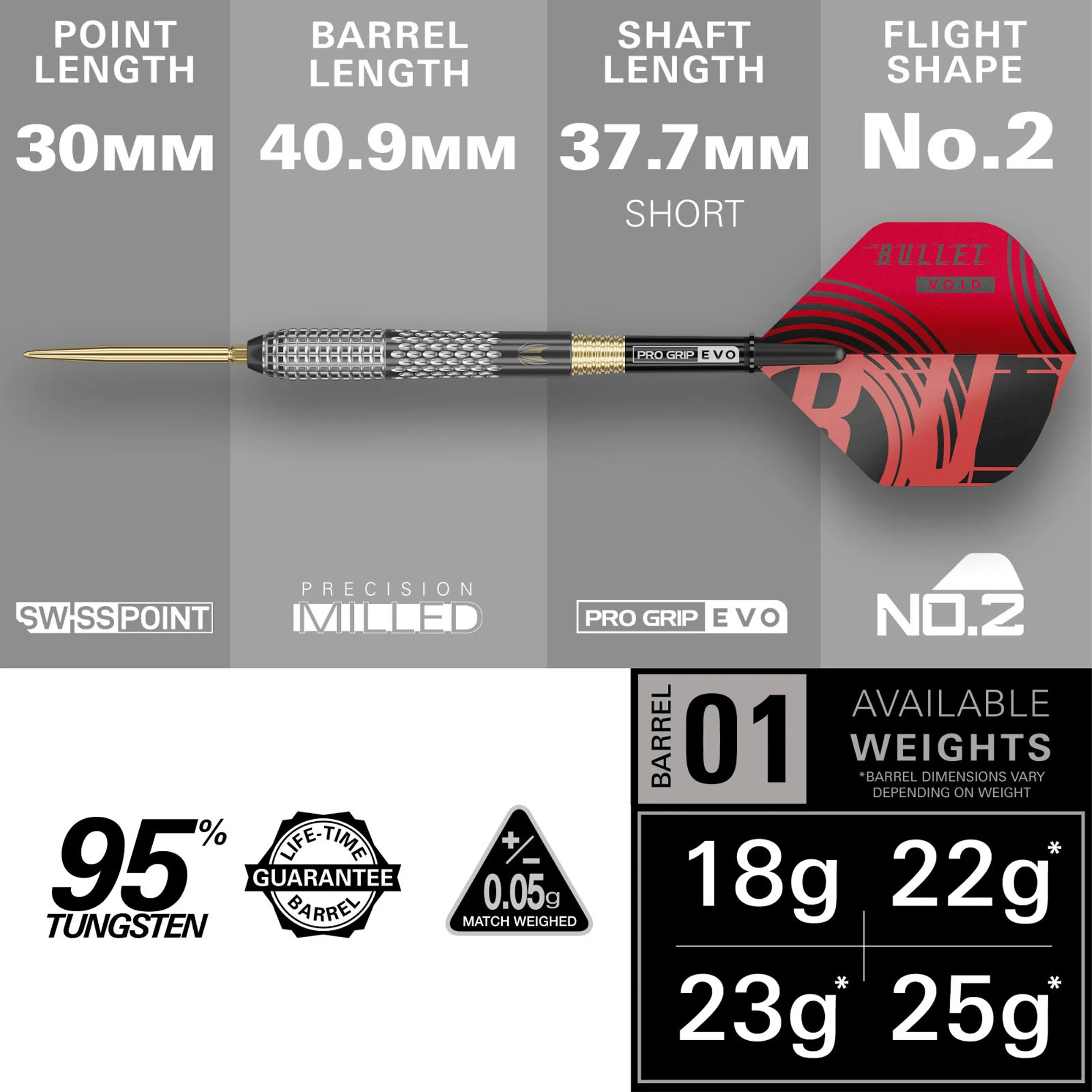 Stephen Bunting Gen 5 Void Swiss Point - 95% Tungsten Steel Tip Darts - Image 5