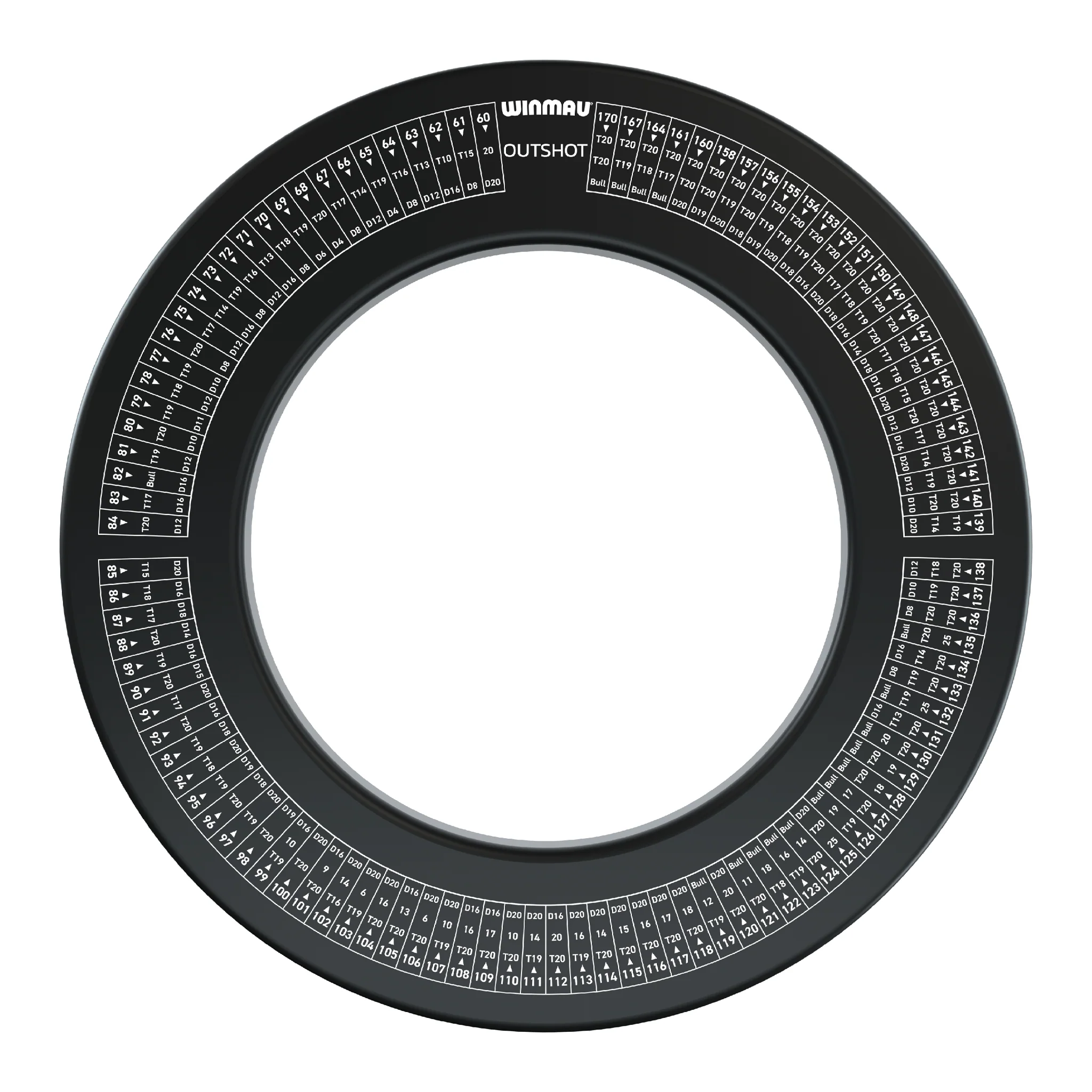 Printed Dartboard Surround - Image 8
